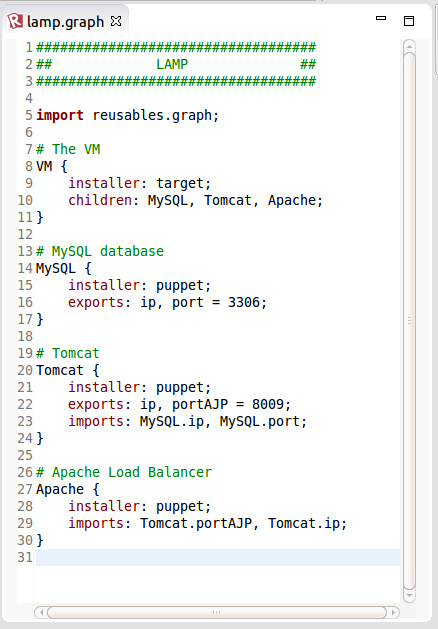 Overview of the Eclipse editor(s)