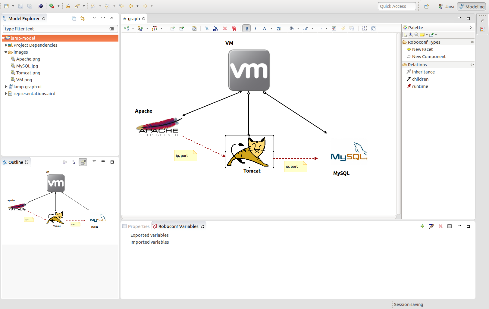 The Roboconf Variables view completes the modeler