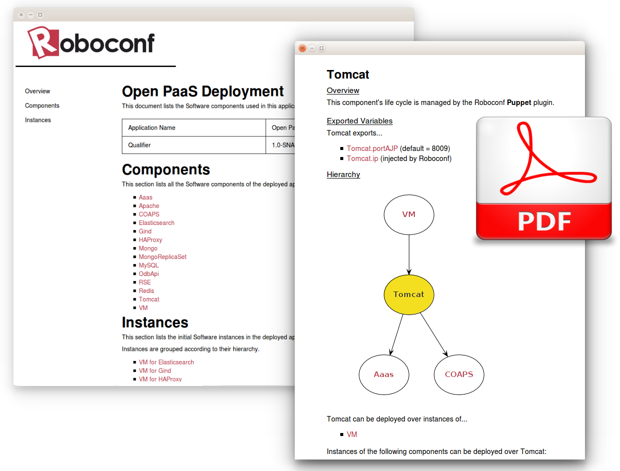 Generate project documentation in PDF