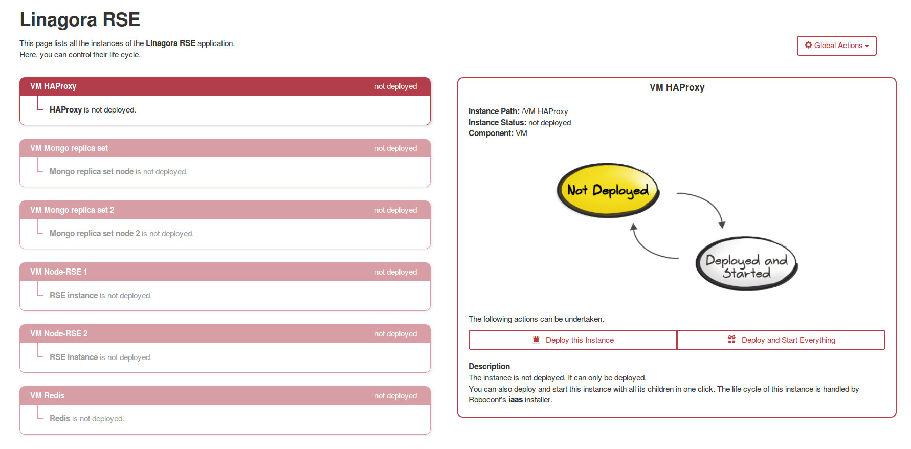 the VM is not deployed