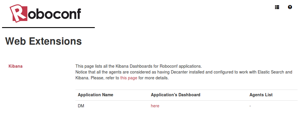 An extension that links to Kibana dashboards